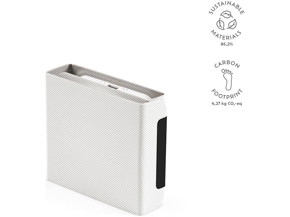 AWC005_106-kpi