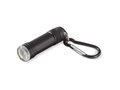 Survival magnetic torch