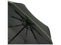 Stark-mini 21" foldable auto open & close umbrella 15