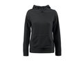 Microfleece hoodie sweater Switch 9