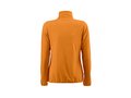 Microfleece halfzip sweater Railwalk 24