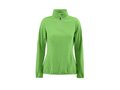 Microfleece halfzip sweater Railwalk 7