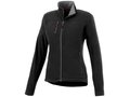 Pitch Microfleece jacket 19