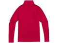 Rixford Microfleece Jack 11