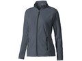 Rixford Microfleece Jack 2