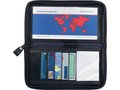 Travel Wallet Passport