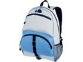 Trend Backpack Top 15