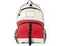 Trend Backpack Top 12