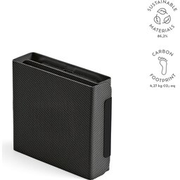 AWC005_103-kpi