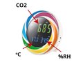 Compteur de CO2