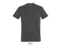 Imperial Men T-shirt Quality 145