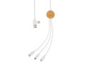 RCS gerecycled plastic Ontario 6-in-1 kabel 1