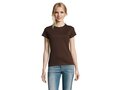 Imperial Women T-shirt Quality +40 kleuren vanaf 10 stuks 83